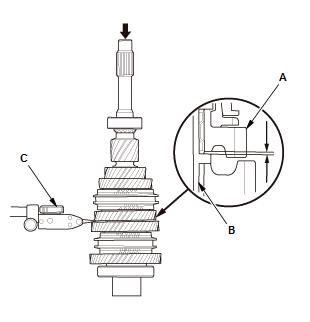 Manual Transaxle - Testing & Troubleshooting